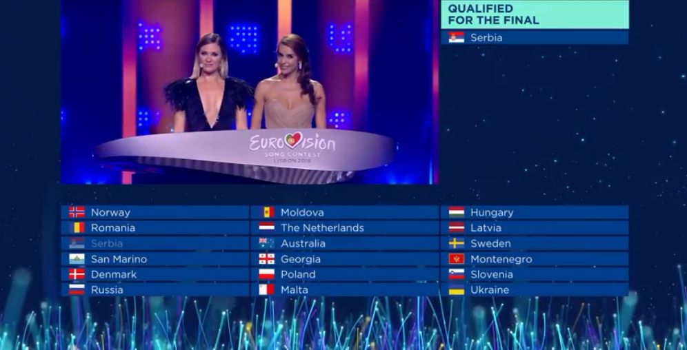 Отовсюду обо всем: Россия не попала в финал «Евровидения-2018»