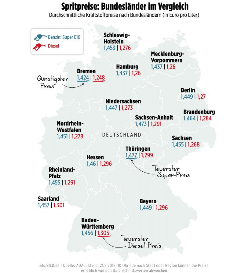 Деньги: Атлас цен: где в Германии дешевле всего заправиться?
