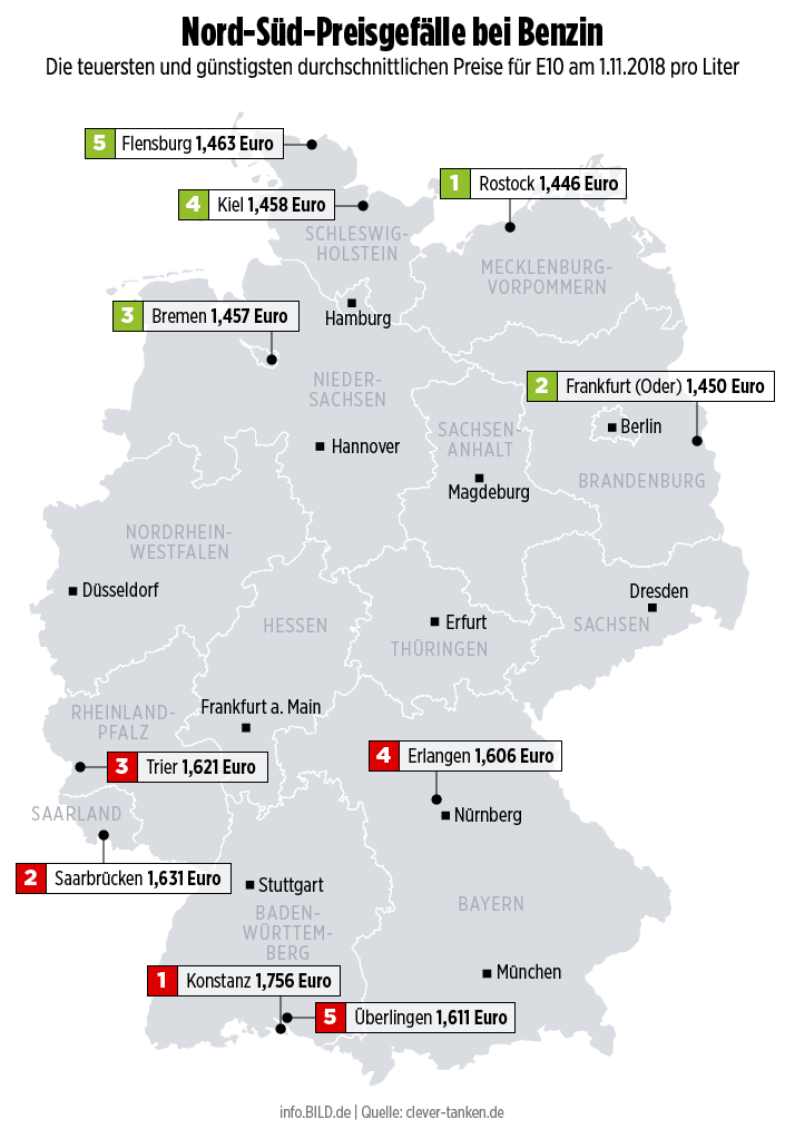 Деньги: Где в Германии самые низкие цены на бензин и дизельное топливо?