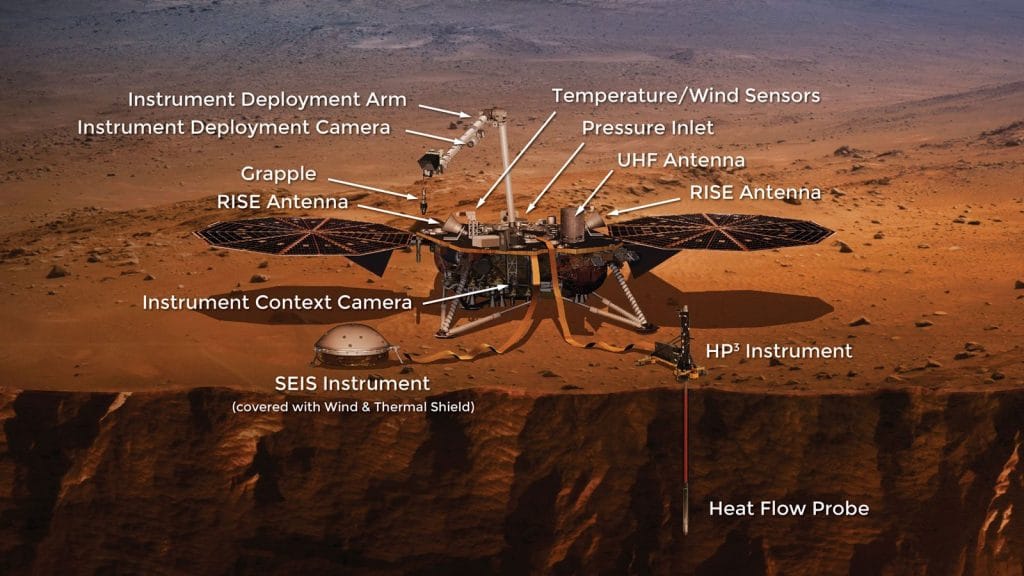 Технологии: Исследовательский аппарат NASA успешно сел на Марсе