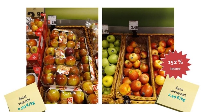 Общество: Экологичная Германия: упакованные товары в магазинах стоят дешевле неупакованных рис 4