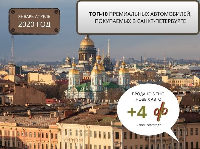 Мировая пресса: ТОП-10 премиальных автомобилей, покупаемых в Санкт-Петербурге